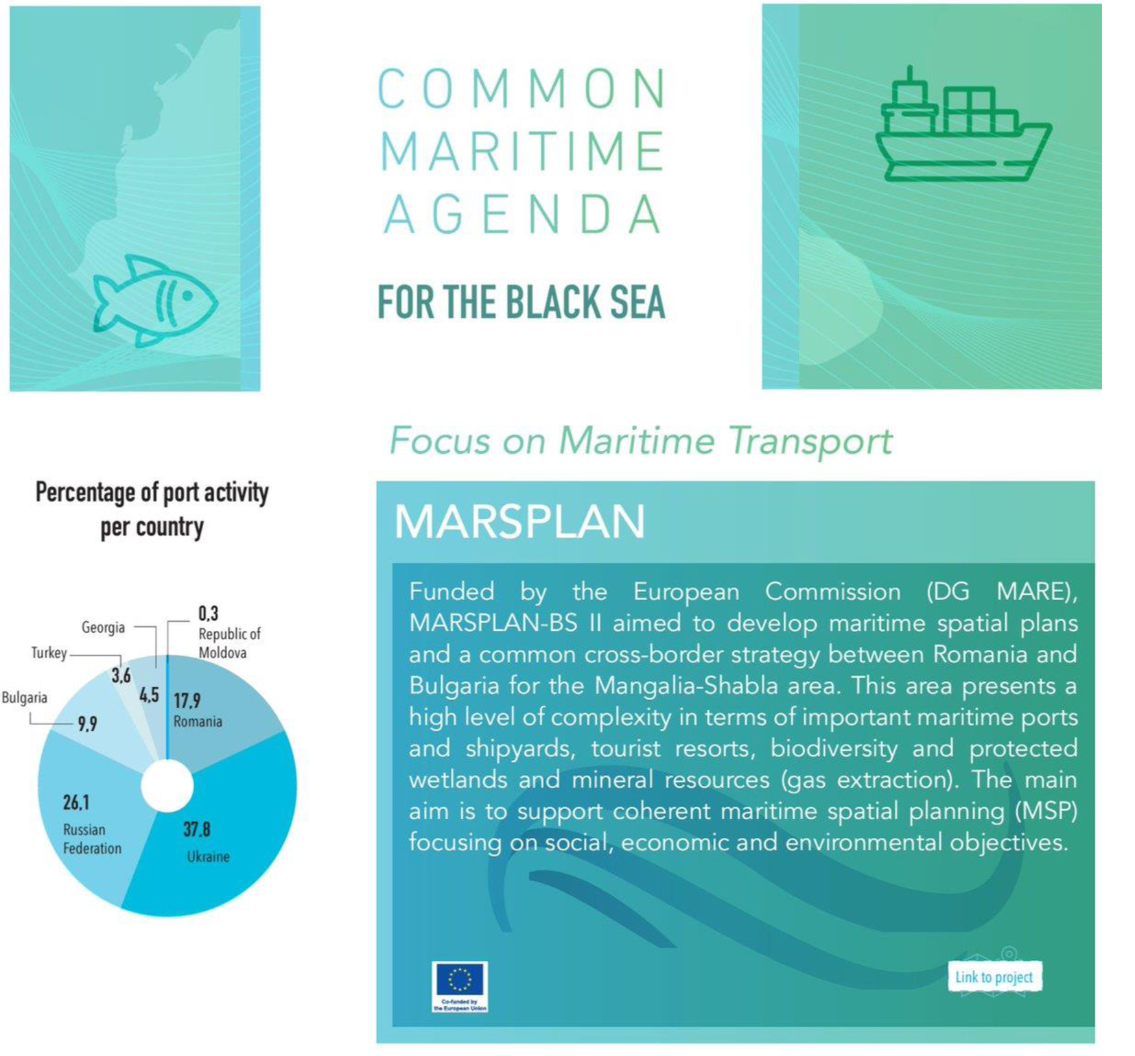 CMA factsheet maritime transport